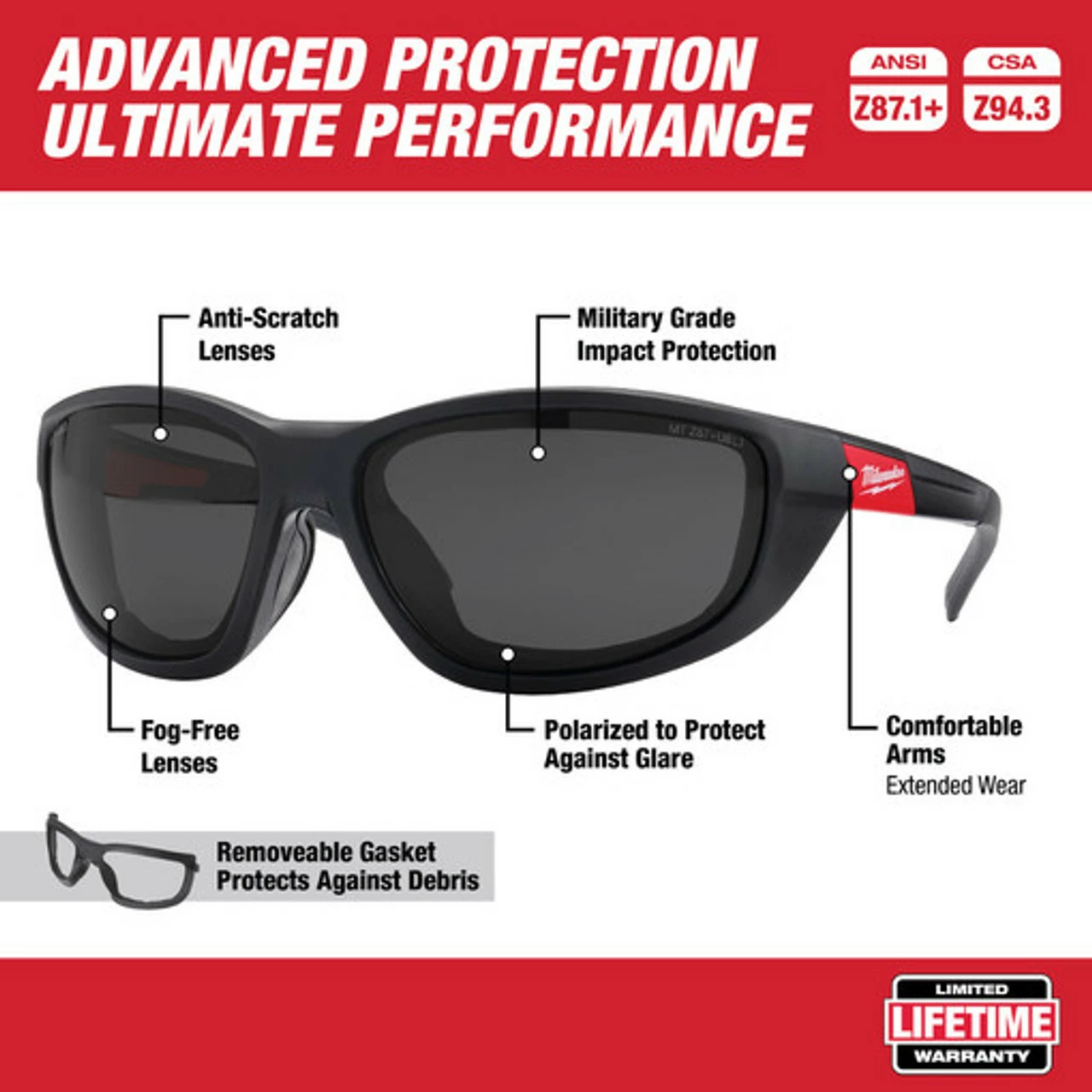 Milwaukee 48-73-2045 Polarized Performance Safety Glasses With Gasket 2 Milwaukee 48-73-2045 Polarized Performance Safety Glasses With Gasket - Image 2