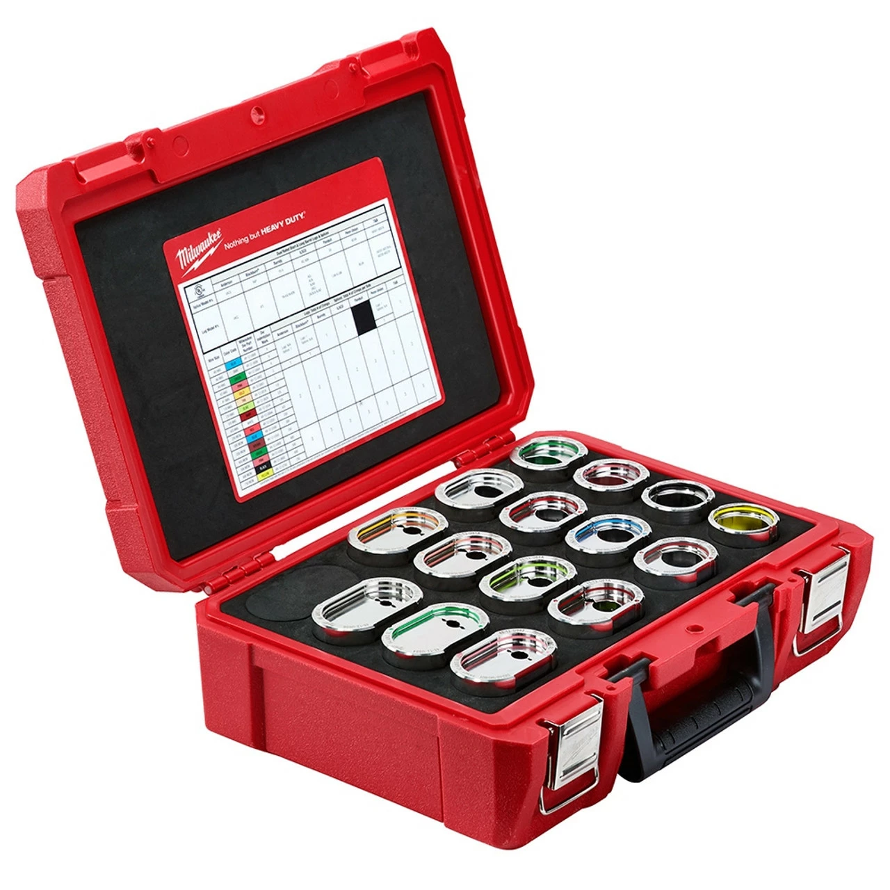 Milwaukee 49-12-KITA EXACT #6 - 750 MCM Aluminum 12T U Style Die Kit 1 Milwaukee 49-12-KITA EXACT #6 - 750 MCM Aluminum 12T U Style Die Kit