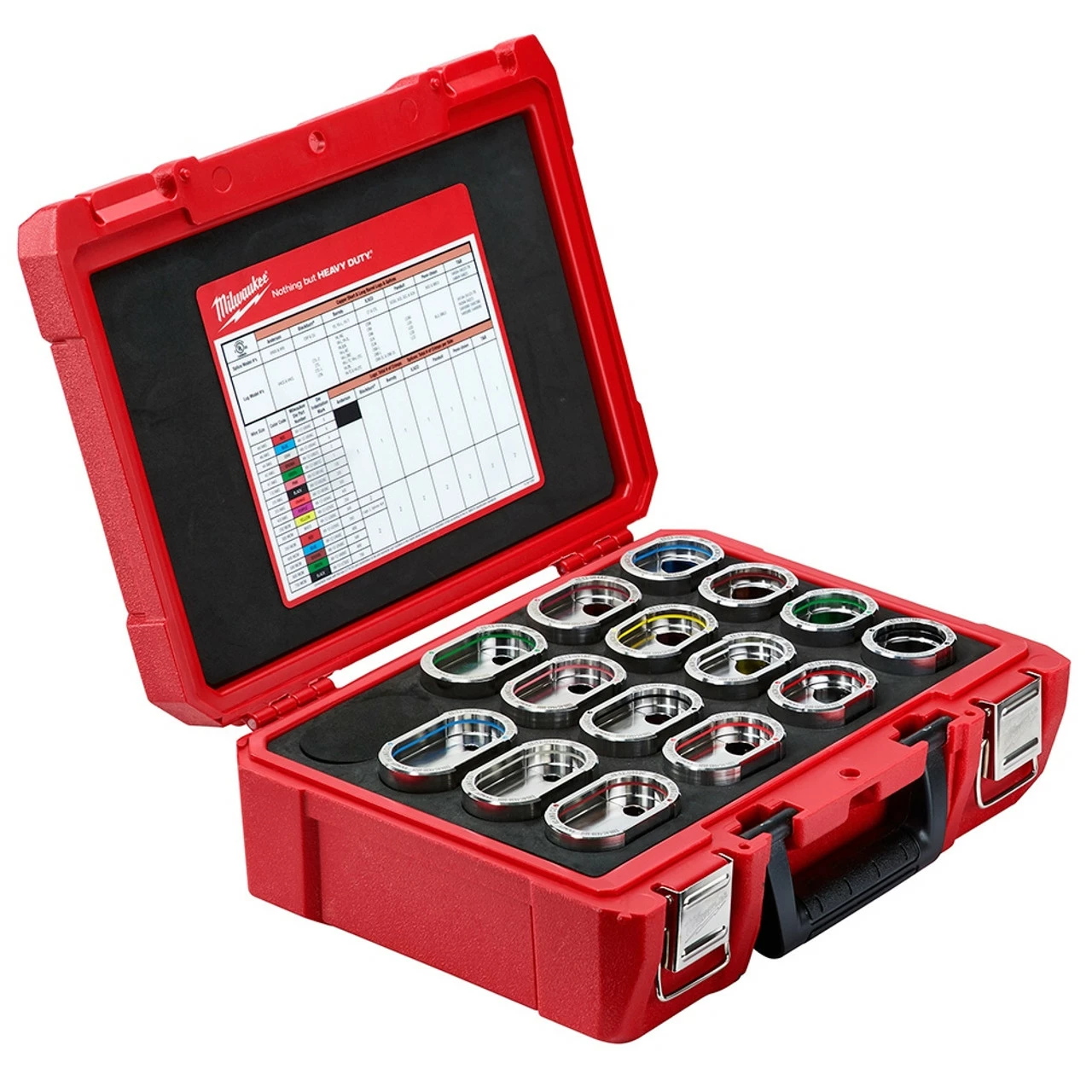 Milwaukee 49-12-KITC EXACT #6 - 750 MCM Copper 12T U Style Die Kit 1 Milwaukee 49-12-KITC EXACT #6 - 750 MCM Copper 12T U Style Die Kit