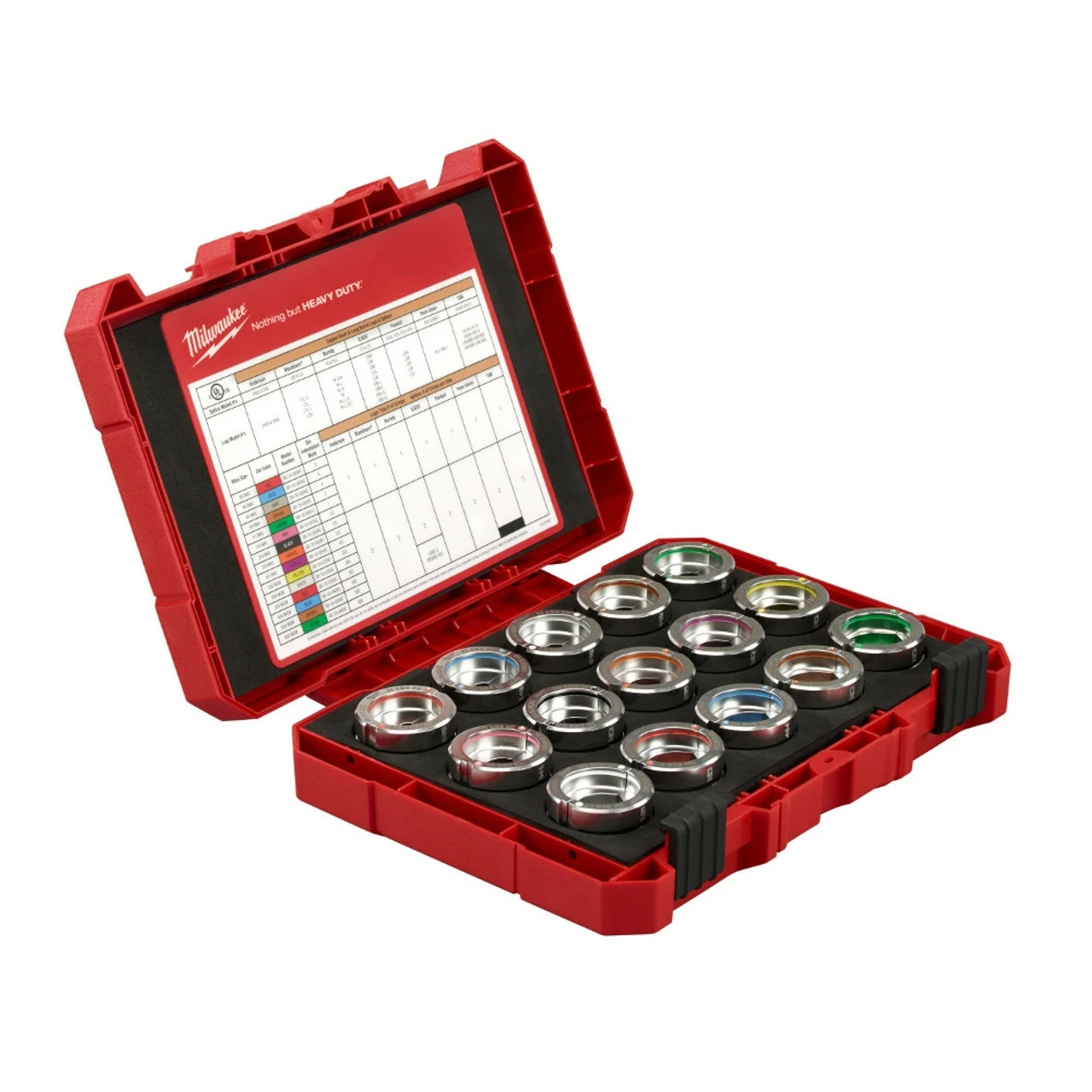 Milwaukee 49-16-KITC #8 - 600 MCM Copper U Style Die Kit 1 Milwaukee 49-16-KITC #8 - 600 MCM Copper U Style Die Kit